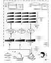 Fig. 02 - Runtime optimization of an application executing on a parallel computer