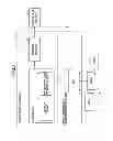 Fig. 02 - Driver controlling device, and computer-readable recording medium storing driver controlling program
