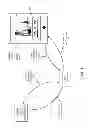 Fig. 02 - Stream control with different trick-mode protocols