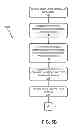 Fig. 09 - Stream control with different trick-mode protocols