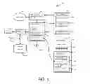 Fig. 02 - SYSTEM AND METHOD FOR INTERACTIVE COMMUNICATION WITH A MEDIA DEVICE USER SUCH AS A TELEVISION VIEWER