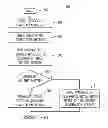 Fig. 01 - System and method for content delivery with multiple embedded messages