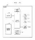 Fig. 03 - System and method for content delivery with multiple embedded messages
