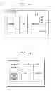 Fig. 04 - System and method for content delivery with multiple embedded messages