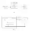 Fig. 02 - Method for content-based non-linear control of multimedia playback