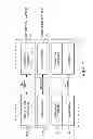 Fig. 02 - Distributed system architecture for control of a set top box