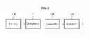 Fig. 02 - APPARATUS AND METHOD FOR BONDING BROADCAST CHANNEL