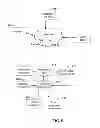 Fig. 06 - Protection of data in a mixed use device