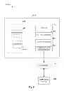 Fig. 09 - Protection of data in a mixed use device