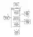 Fig. 01 - Access authority generation device