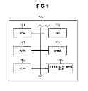 Fig. 02 - Information processing apparatus, method for releasing restriction on use of storage device, and storage medium