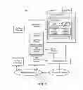 Fig. 02 - Deception-based network security using false positive responses to unauthorized access requests