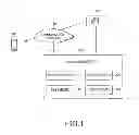 Fig. 02 - APPARATUS AND METHOD FOR VERIFYING APPLICATION USER