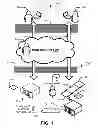 Fig. 02 - Secure operating system/web server systems and methods