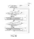 Fig. 08 - Hosting edge applications at the edge of a mobile data network