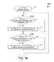 Fig. 09 - Hosting edge applications at the edge of a mobile data network