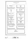 Fig. 07 - Behavioral fingerprinting with adaptive development