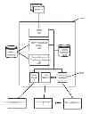 Fig. 01 - Advocate for facilitating verification for the online presence of an entity