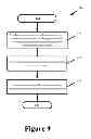 Fig. 10 - Advocate for facilitating verification for the online presence of an entity
