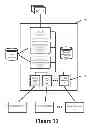 Fig. 12 - Advocate for facilitating verification for the online presence of an entity