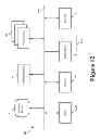 Fig. 13 - Advocate for facilitating verification for the online presence of an entity