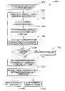 Fig. 01 - System and method for associating message addresses with certificates