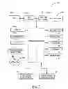 Fig. 02 - System and method for associating message addresses with certificates