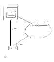 Fig. 02 - Method and network entity for registering a user entity with a communication network via another communication network