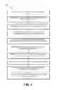 Fig. 06 - Familiar dynamic human challenge response test content