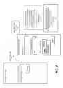 Fig. 07 - Familiar dynamic human challenge response test content