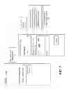 Fig. 08 - Familiar dynamic human challenge response test content