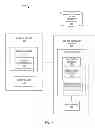 Fig. 02 - Online account access control by mobile device