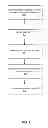 Fig. 03 - Online account access control by mobile device