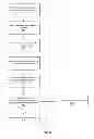 Fig. 06 - Online account access control by mobile device
