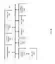 Fig. 07 - Online account access control by mobile device