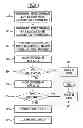 Fig. 01 - Signal transfer point front end processor