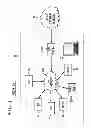 Fig. 02 - Signal transfer point front end processor