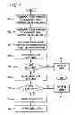 Fig. 07 - Signal transfer point front end processor
