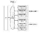 Fig. 08 - Signal transfer point front end processor