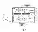 Fig. 02 - Extensible and/or distributed authorization system and/or methods of providing the same