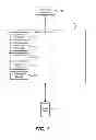 Fig. 02 - Code base partitioning system