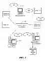 Fig. 08 - Code base partitioning system