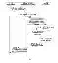 Fig. 09 - Machine-to-machine communications privacy protection method and system, machine-to-machine communications service management entity, and related device