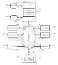 Fig. 01 - Multi-user login for shared mobile devices