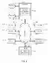 Fig. 02 - Multi-user login for shared mobile devices