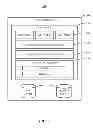 Fig. 04 - Multi-user login for shared mobile devices