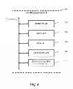 Fig. 07 - Multi-user login for shared mobile devices