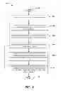 Fig. 02 - ENTITY VERIFICATION VIA THIRD-PARTY