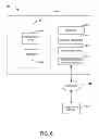 Fig. 06 - ENTITY VERIFICATION VIA THIRD-PARTY