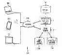 Fig. 01 - System and method for asset lease management